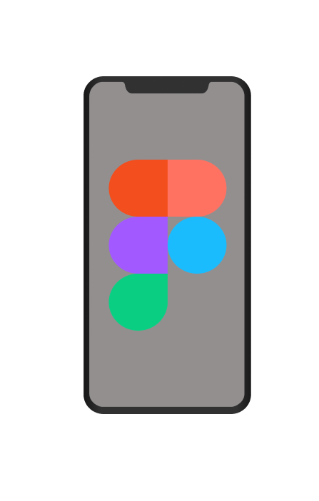 Testing a mobile prototype