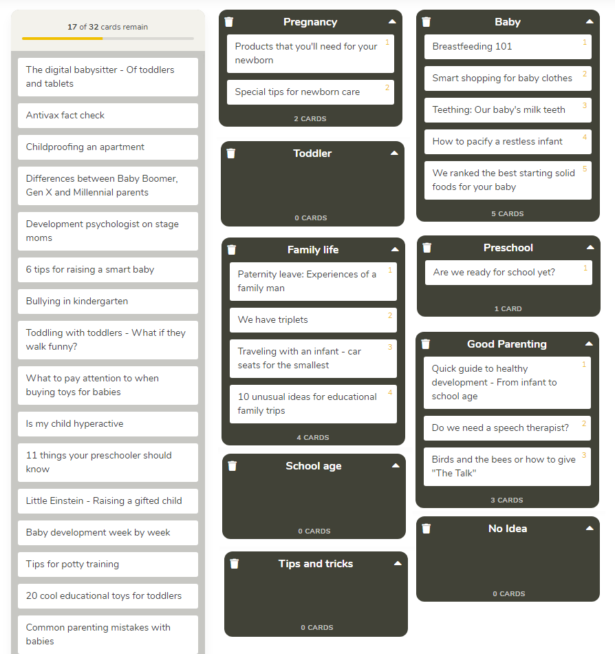 Case Study Closed Card Sorting