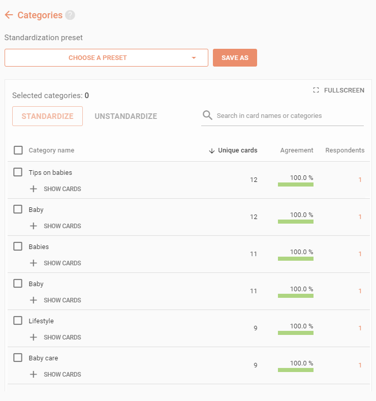 View respondent-defined categories