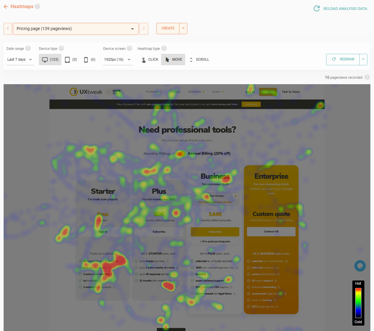 Analyze the results