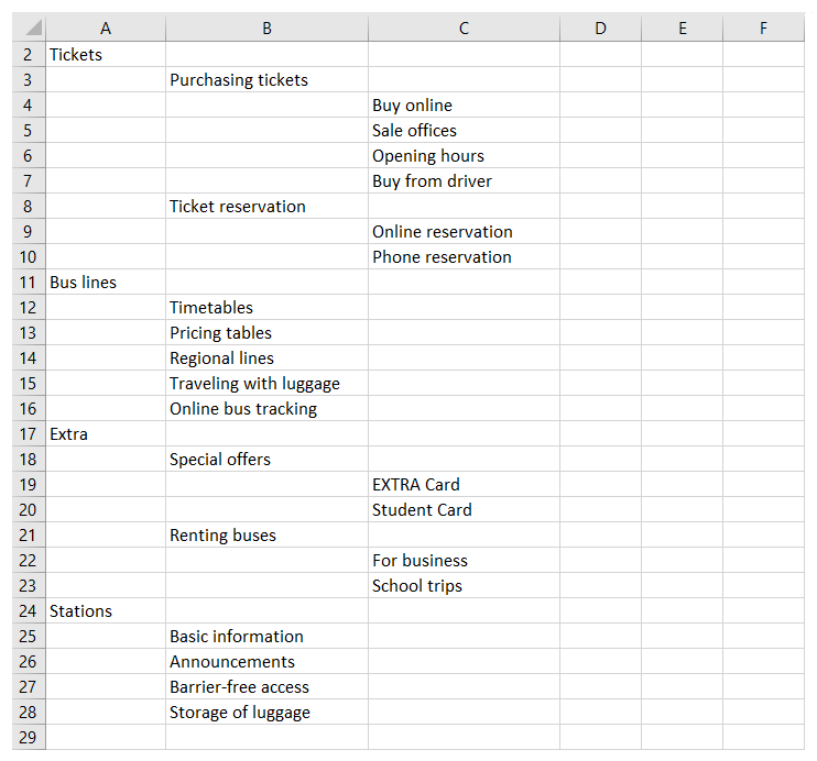 Tree in a spreadsheet