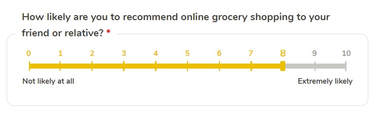 Net promoter score
