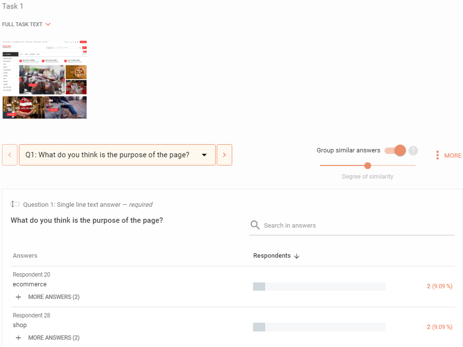 Task Statistics