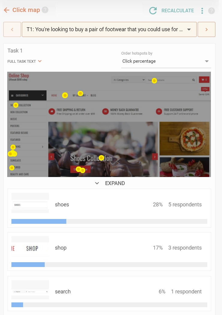 Task analysis