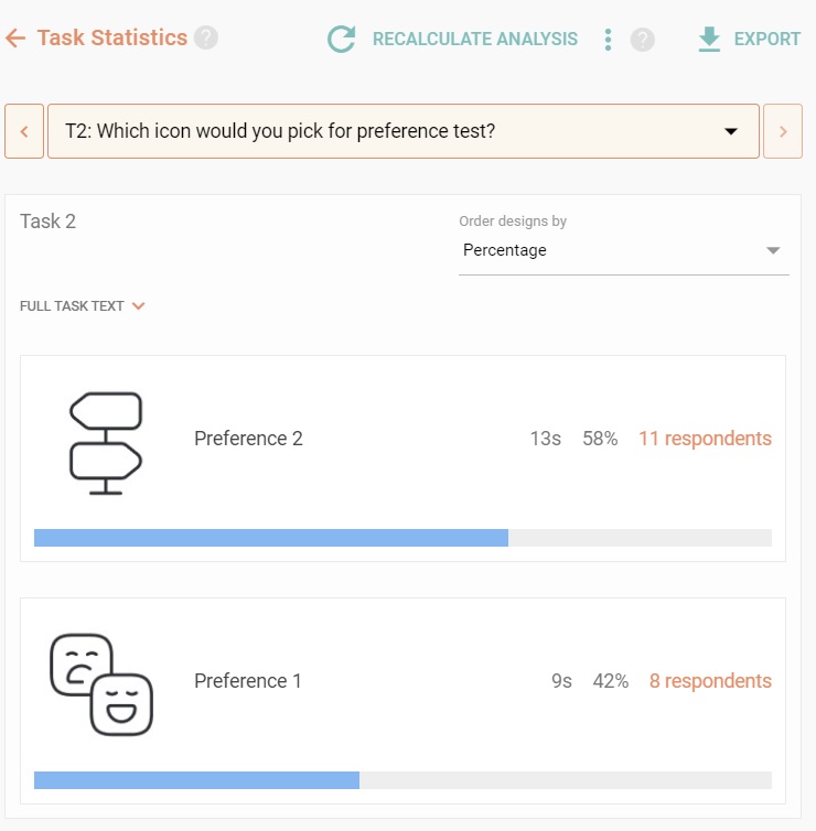 Task statistics