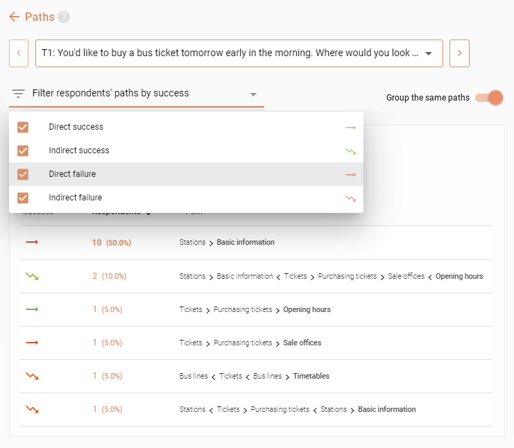 Analyze paths by type