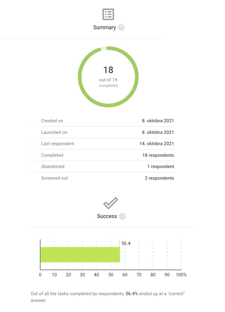 Results overview